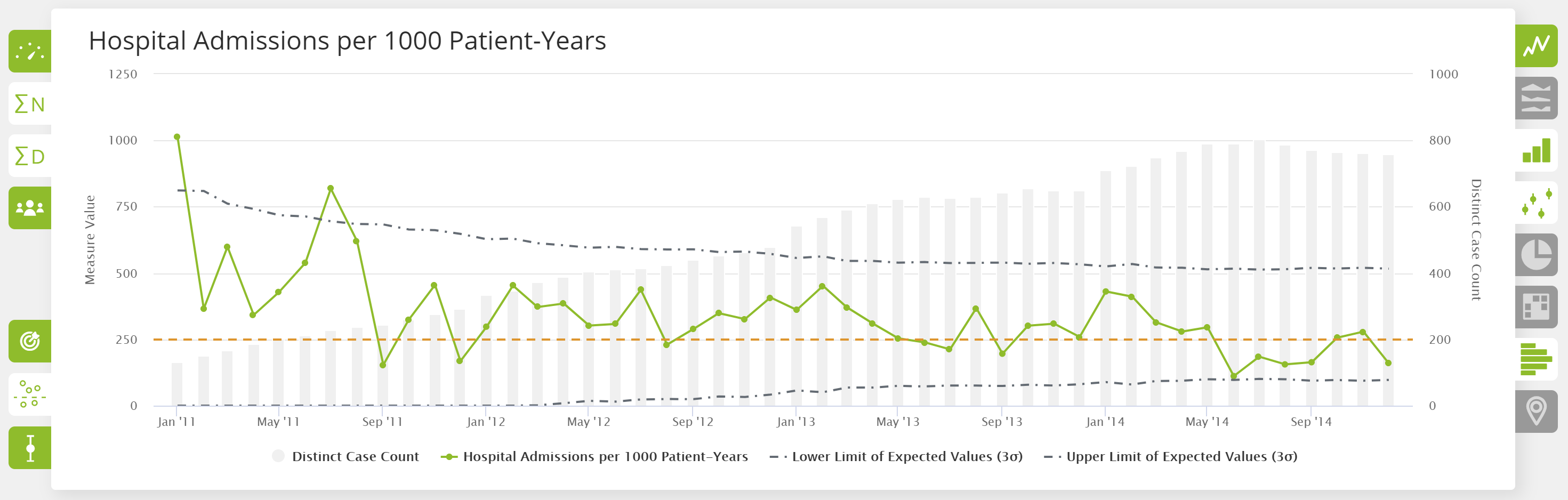 06_ursa_run_chart_target