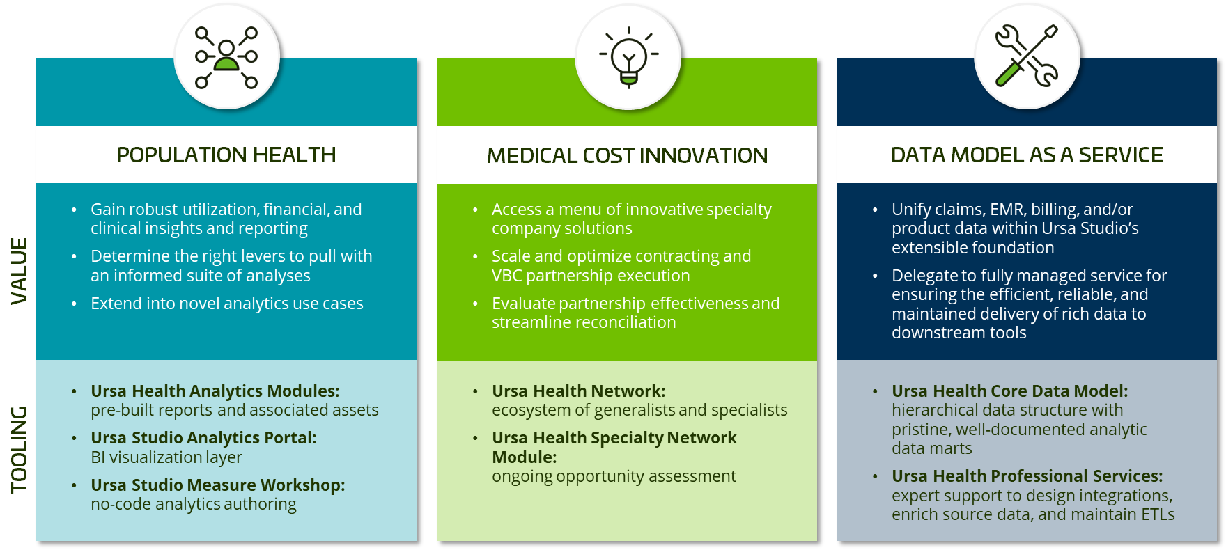 healthcare_data_analytics_for_providers-1